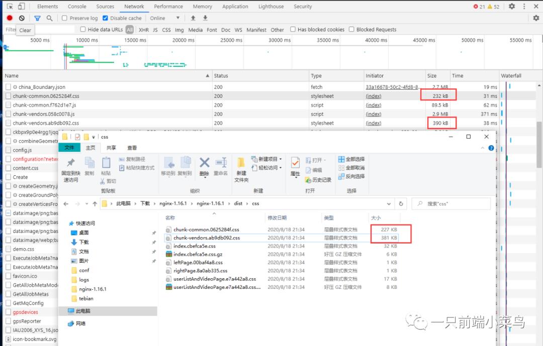 vue打包时gzip压缩的两种方案