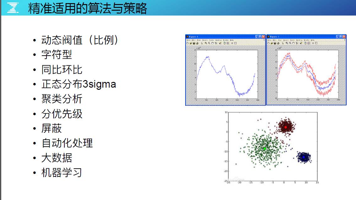 DevOps最后一棒，有效构建海量运营的持续反馈能力