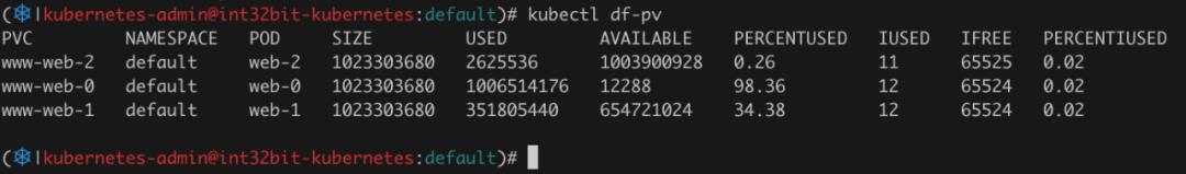 分享几个Kubernetes实用插件和工具