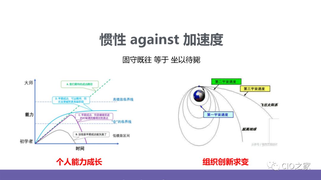 DevOps高效能组织的秘密