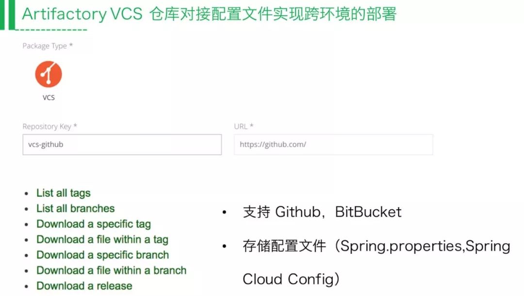 打造易于落地的DevOps工具链（附PPT还送新书）