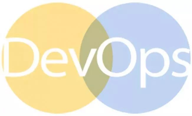 看了就懂DEVOPS - 全面总结DEVOPS基础概念