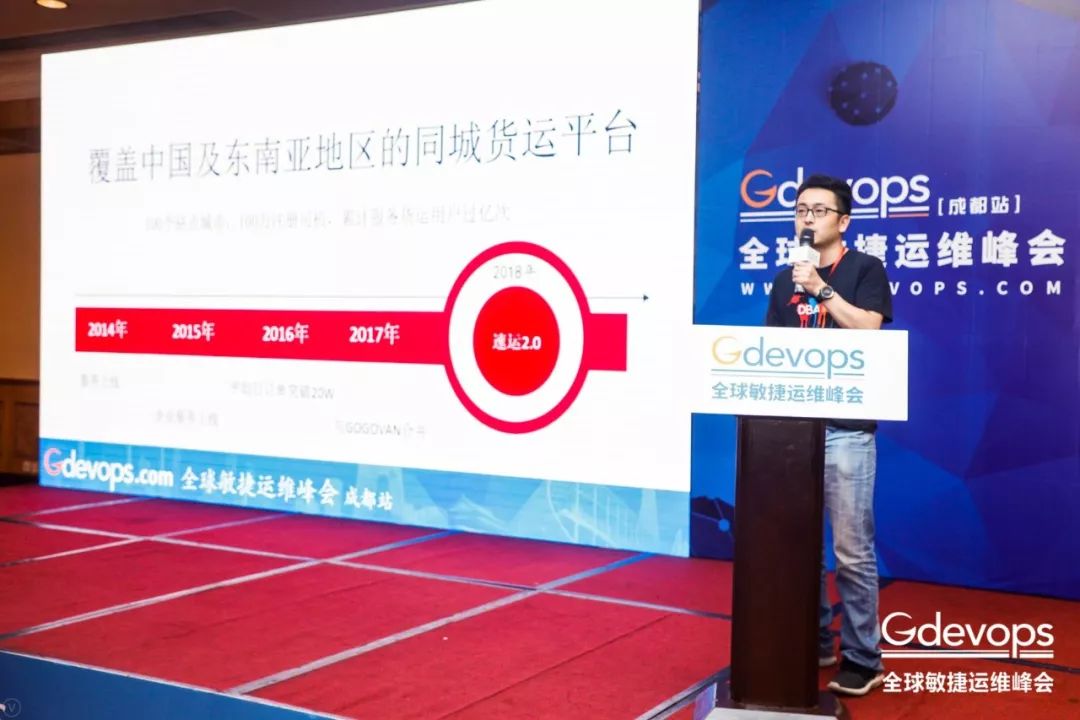 2018 Gdevops成都站：确认过干货，是你想要的PPT！