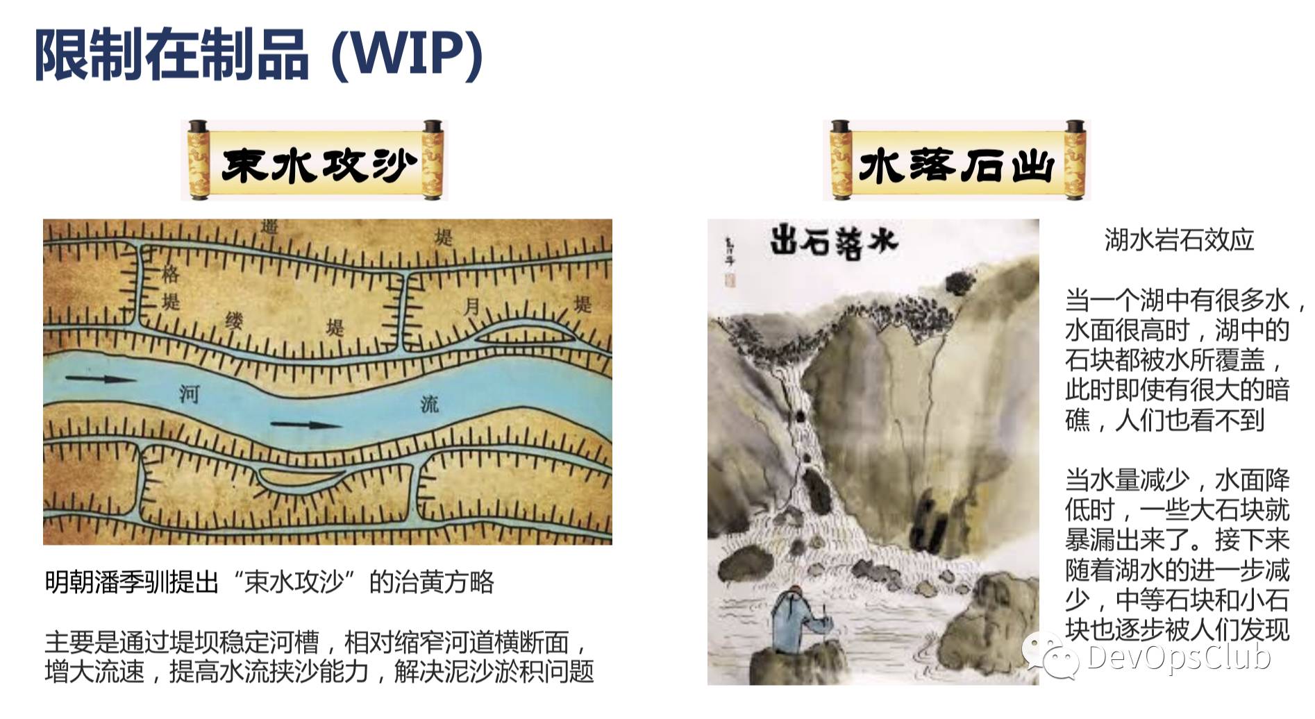 【两万字直播实录】DevOps 精要及三步工作法