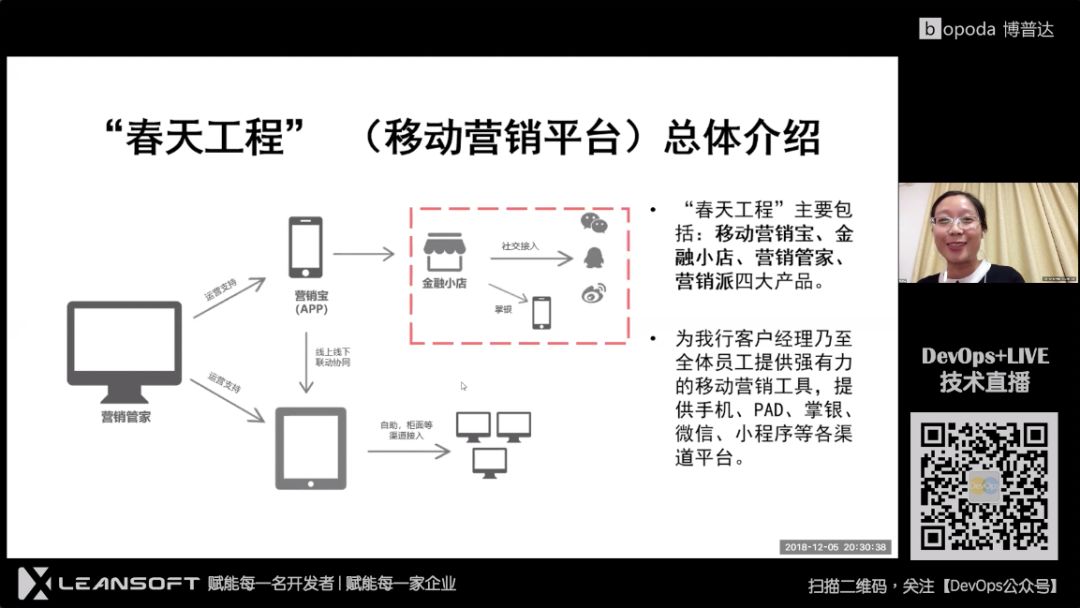 【DevOps+LIVE视频】中国农业银行敏捷转型和看板秘籍分享