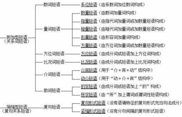 文字的起源与文本挖掘的前世今生