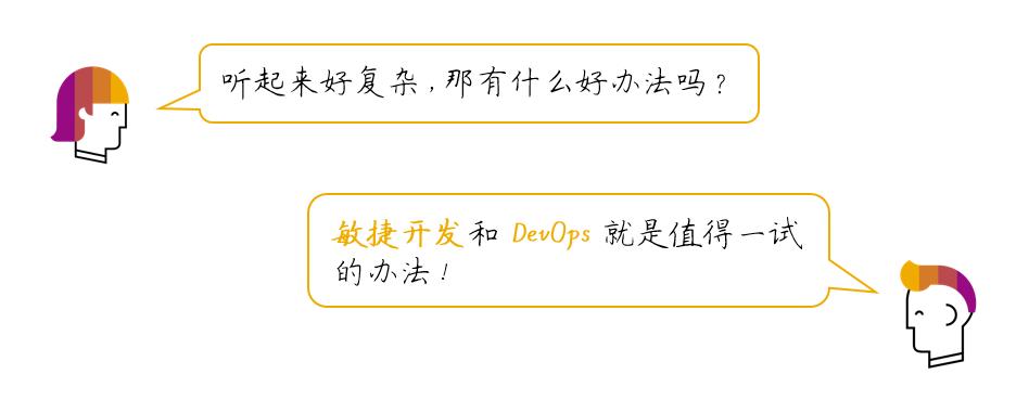 关于“敏捷开发”和“DevOps ”转型，你需要知道什么？