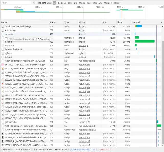 【纯干货】Vue仿蘑菇街商城项目(vue+koa+mongodb）