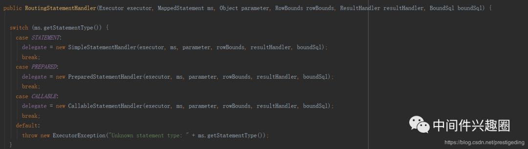 【图文并茂】源码解析MyBatis Sharding-Jdbc SQL语句执行流程详解