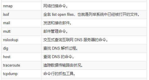 176条DevOps人员常用的linux命令速查表