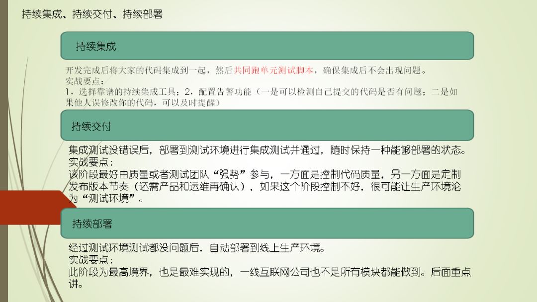 如何通过容器技术实现 DevOps 落地？ | 周末送资料