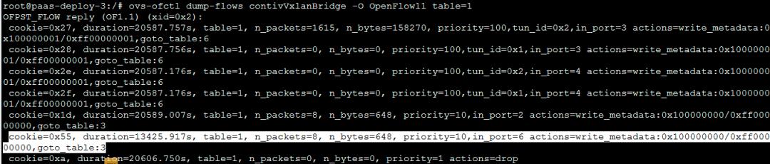 【干货分享】体验kubernetes网络插件Contiv