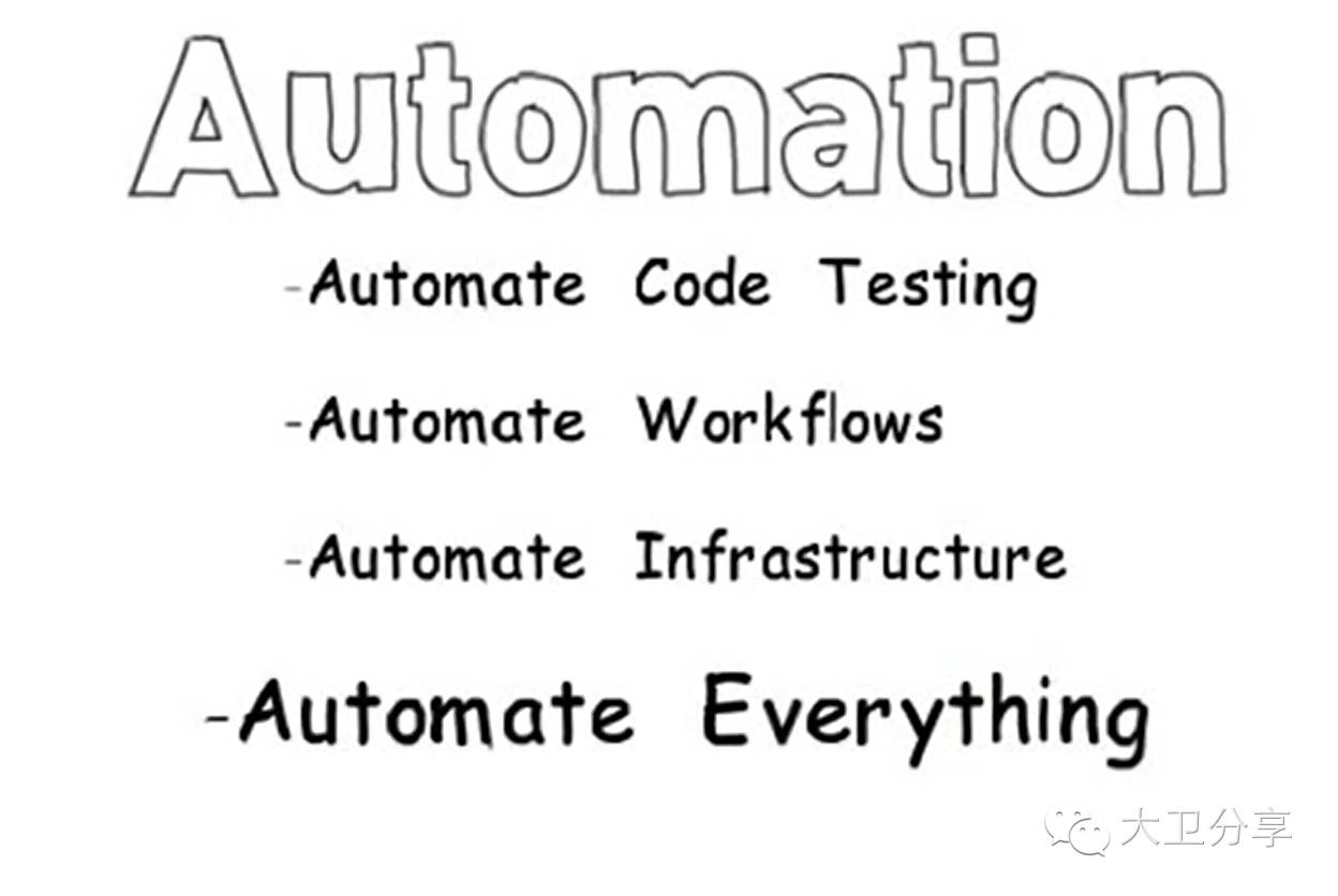 非开发人员看Devops--从一张图谈起