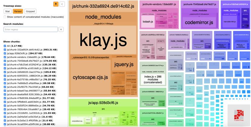 技术13期：vue项目的webpack打包优化【前端篇】