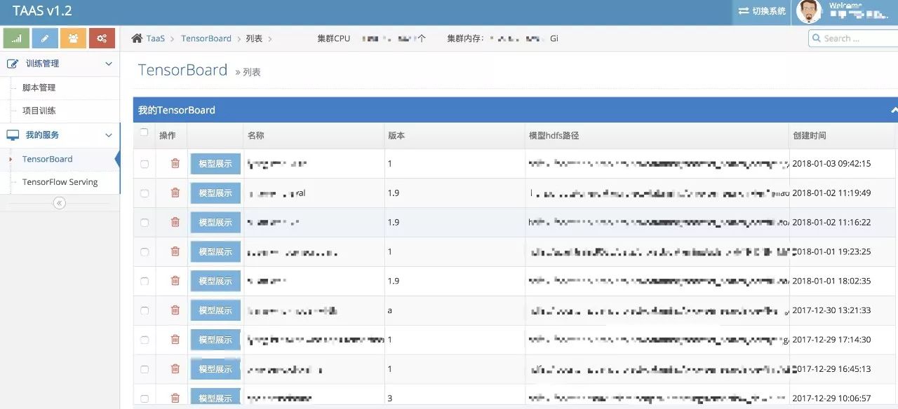 vivo基于Kubernetes构建企业级TaaS平台实践