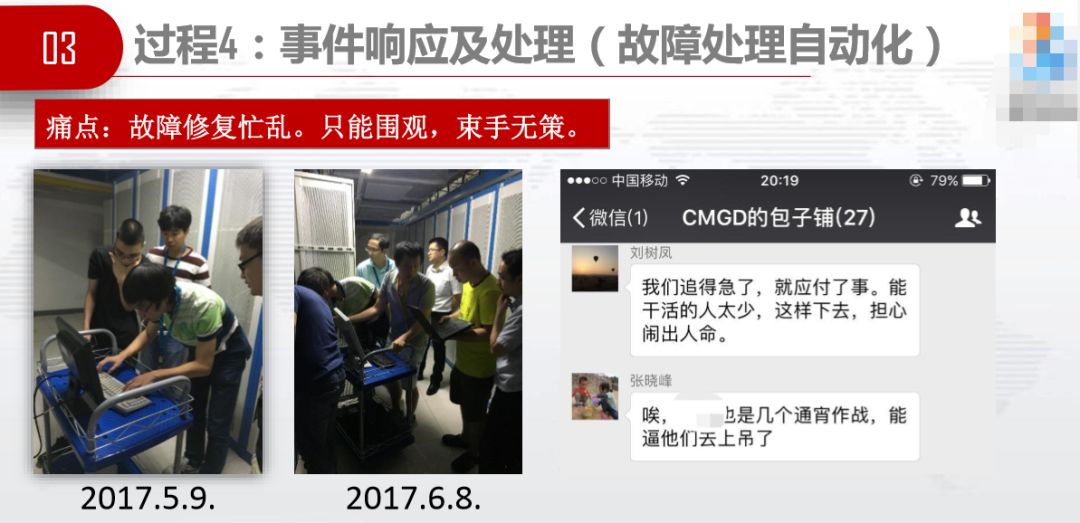 外包环境下的 DevOps 实践