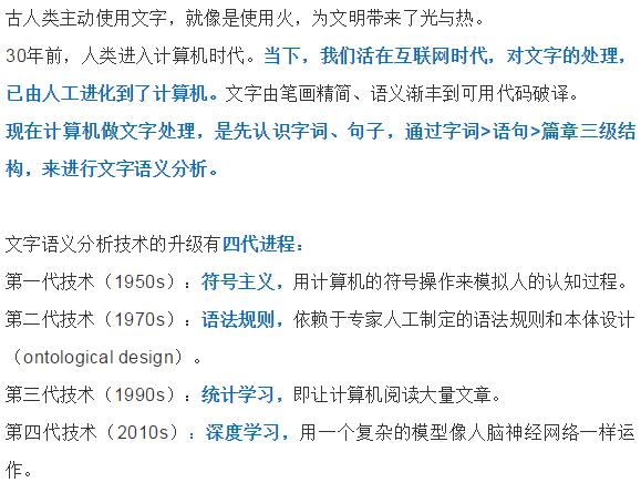 文字的起源与文本挖掘的前世今生