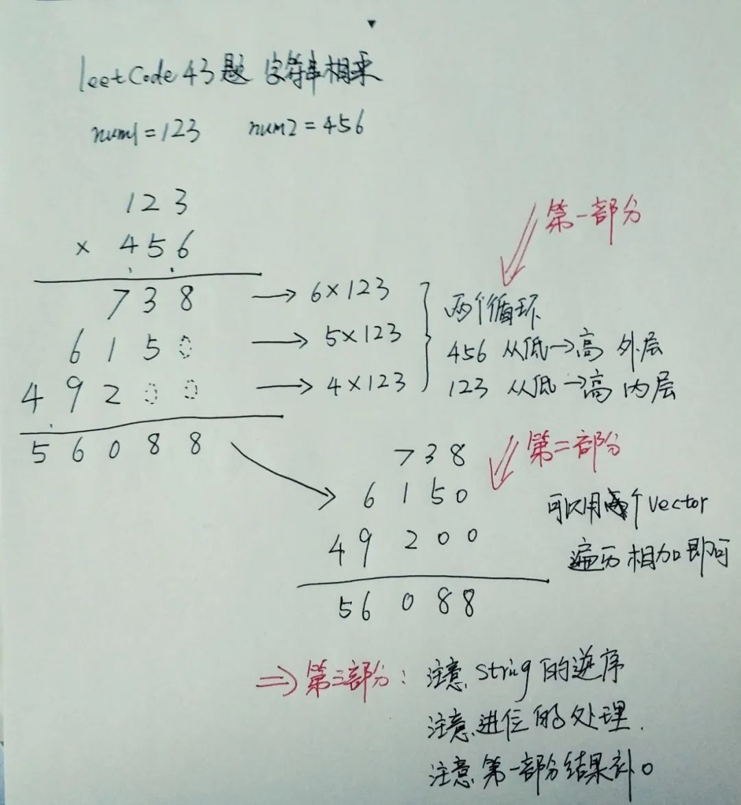 题解 LeetCode 第 43 题 ：字符串相乘