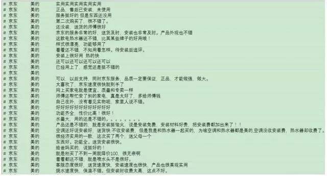 学术观点| 拿“双十一”开涮的文本挖掘：电商评论情感分析