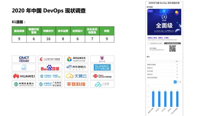 DevOps 做到 BATJ 级别，你需要这份完整的参考指南