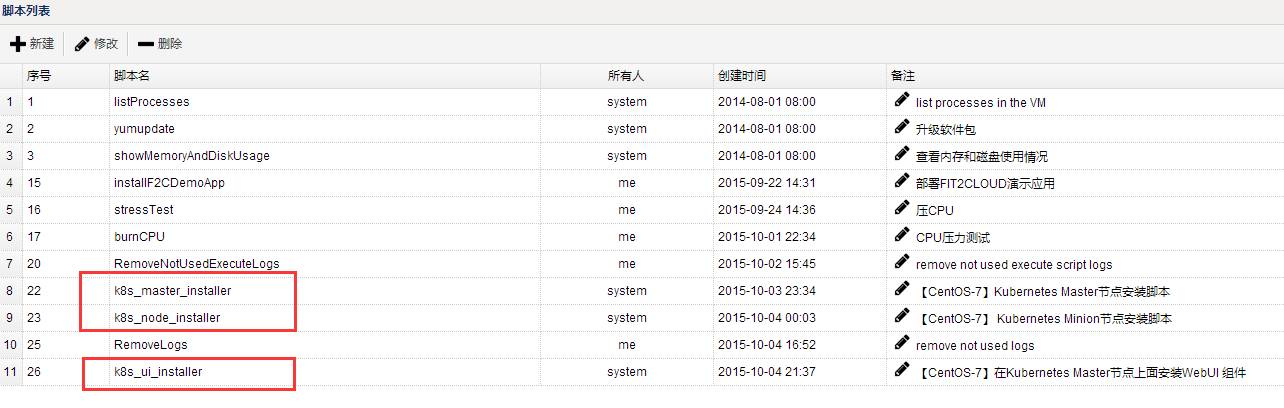 使用FIT2CLOUD在青云QingCloud快速部署和管理Kubernetes集群