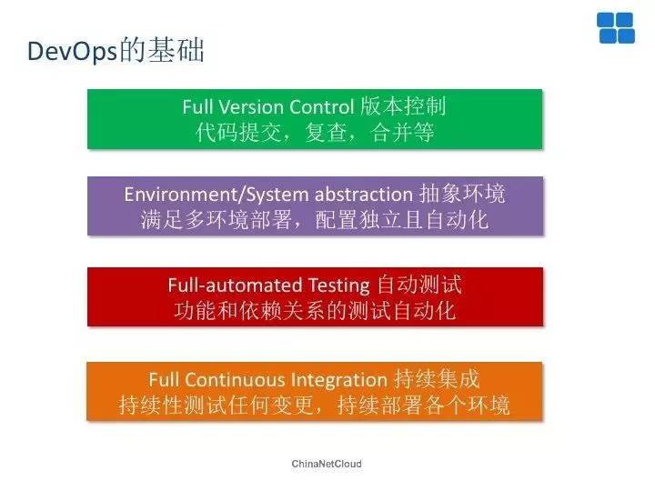 Docker再发现：实现DevOps的双刃剑！(有彩蛋)