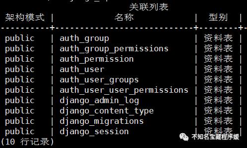 Vue结合Django-Rest-Framework实现登录认证(上)