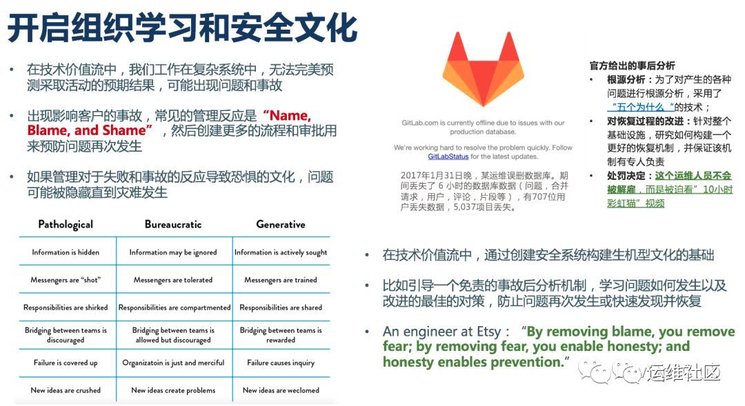 您的企业缺少一名DevOps工程师！