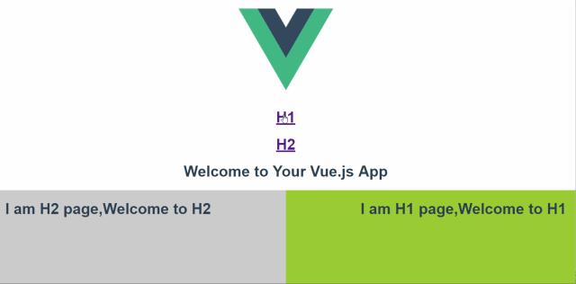 百行代码带你入门 vue-router！