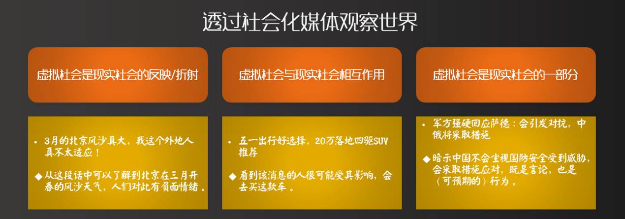 【万字干货】以虎嗅网4W+文章的文本挖掘为例，展现数据分析的一整套流程