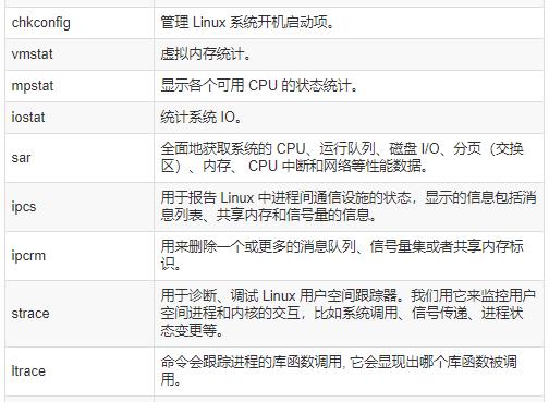 176条DevOps人员常用的linux命令速查表