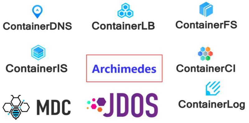 京东构建了全球最大的Kubernetes集群，没有之一