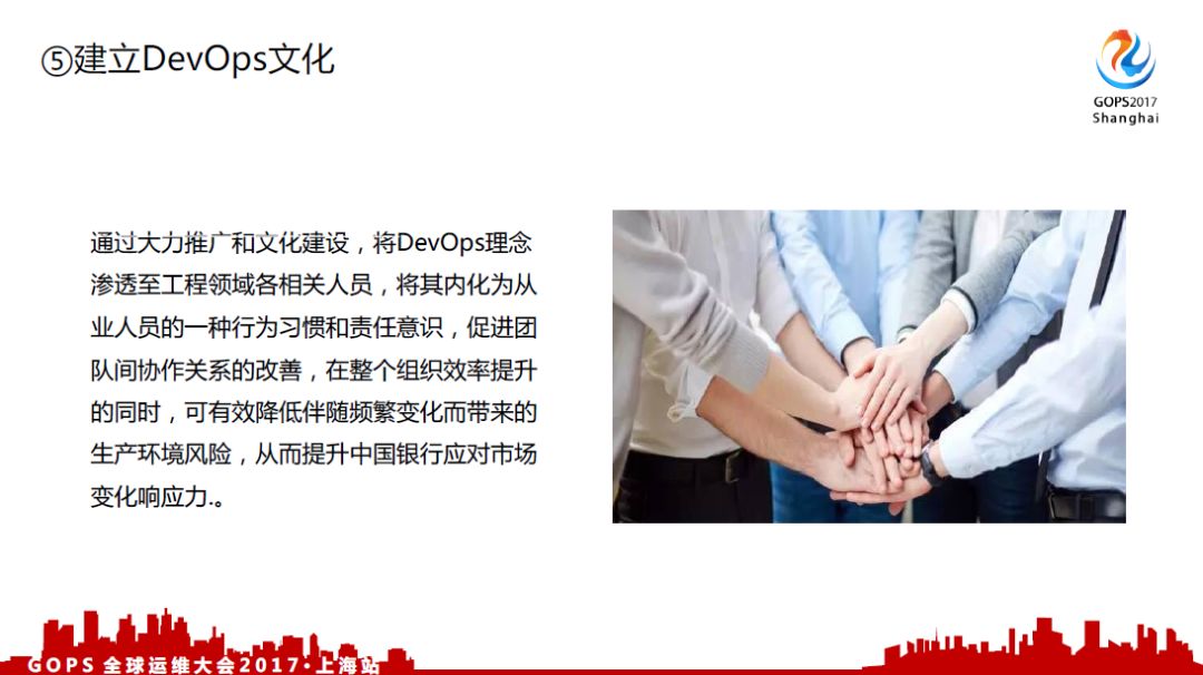 中国银行 DevOps 历程、 效果及展望