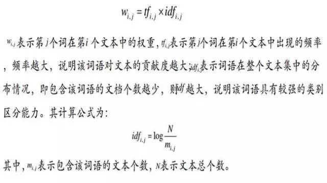 学术观点| 拿“双十一”开涮的文本挖掘：电商评论情感分析