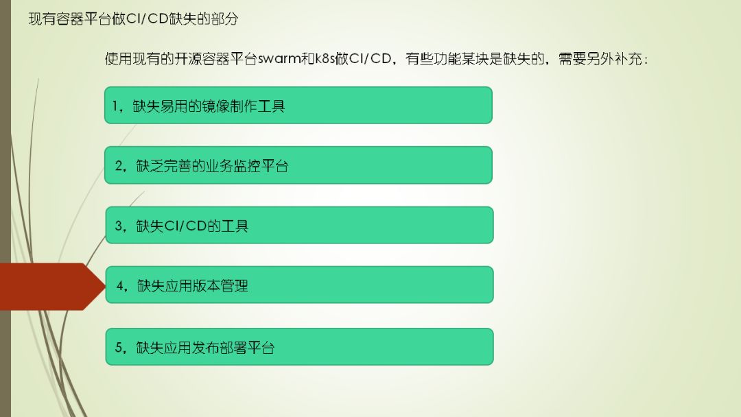 如何通过容器技术实现 DevOps 落地？ | 周末送资料