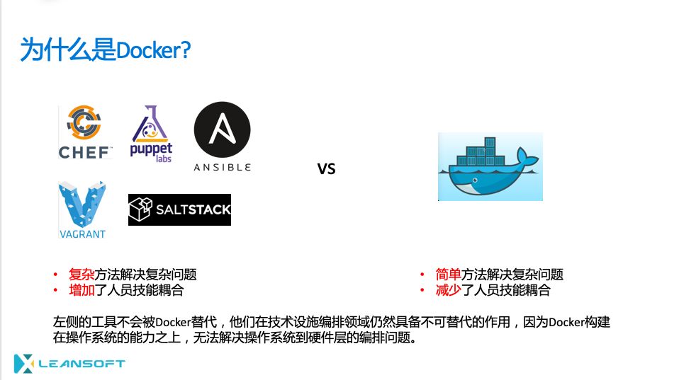 DevOps 直播预告 | 为什么是容器，Docker和 Kubernetes?