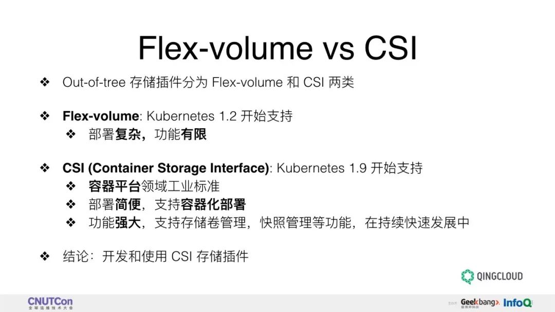 技术分享 | 基于 CSI Kubernetes 存储插件的开发实践