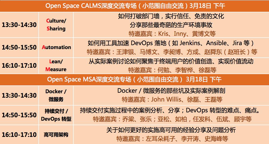 318·DevOpsDays | 所有演讲已确认！国内外精益敏捷开发测试运维大咖等您来