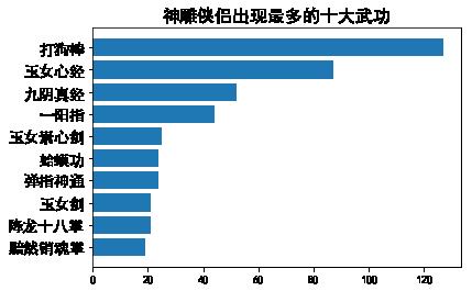 文本挖掘，带你看金庸笔下不一样的恩怨情仇