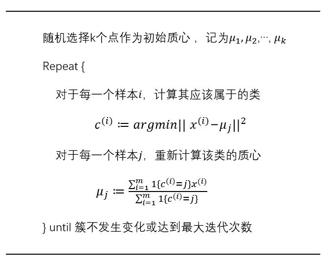 文本挖掘技术在客服对话数据分析中的应用与实践