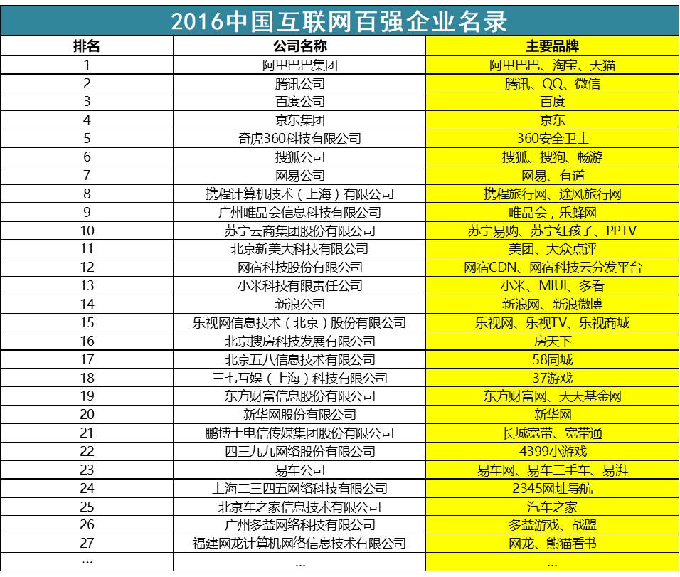 【万字干货】以虎嗅网4W+文章的文本挖掘为例，展现数据分析的一整套流程