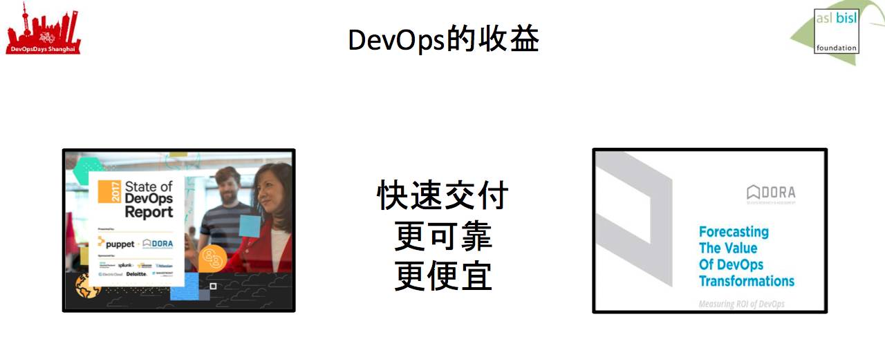 干掉 DevOps!!!