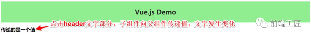 Vue 组件间通信六种方式（完整版）