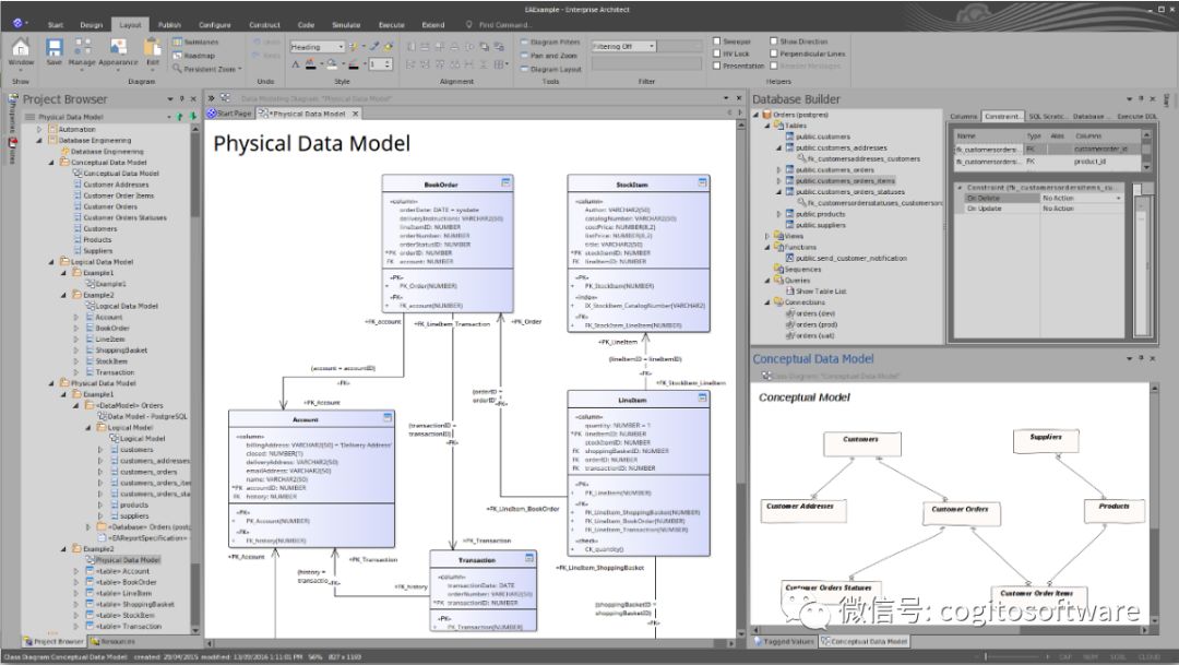 Enterprise Architect：全球领先的UML软件开发与建模工具！