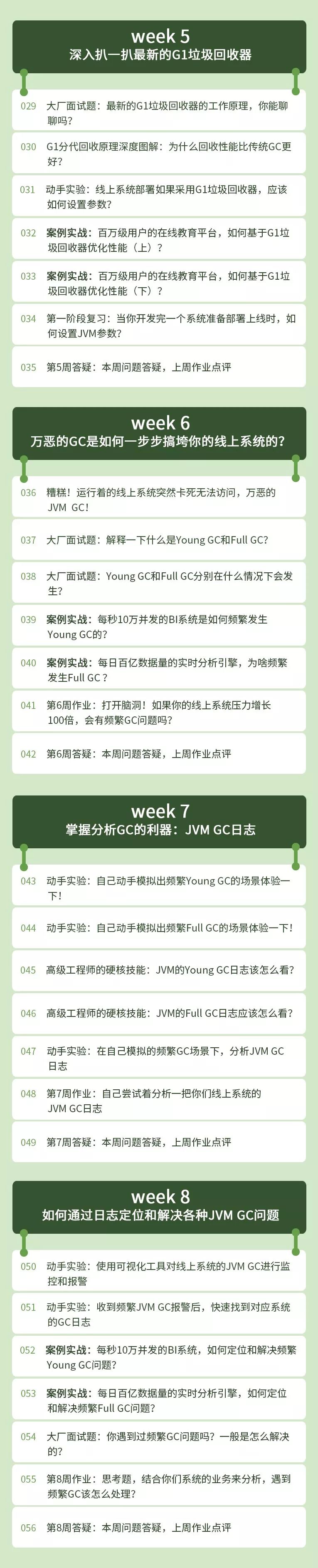 【进阶JVM高手之路】32个Java虚拟机知识点快速梳理！