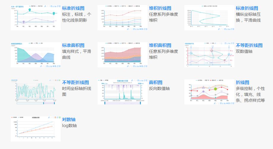 Sorry，会JavaScript真的了不起