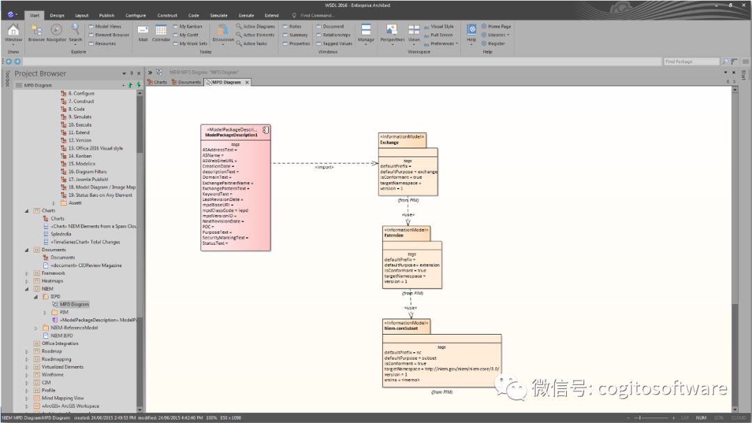 Enterprise Architect：全球领先的UML软件开发与建模工具！