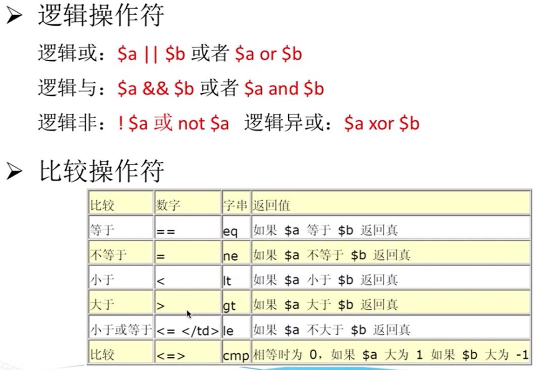 Perl——标量&列表数组