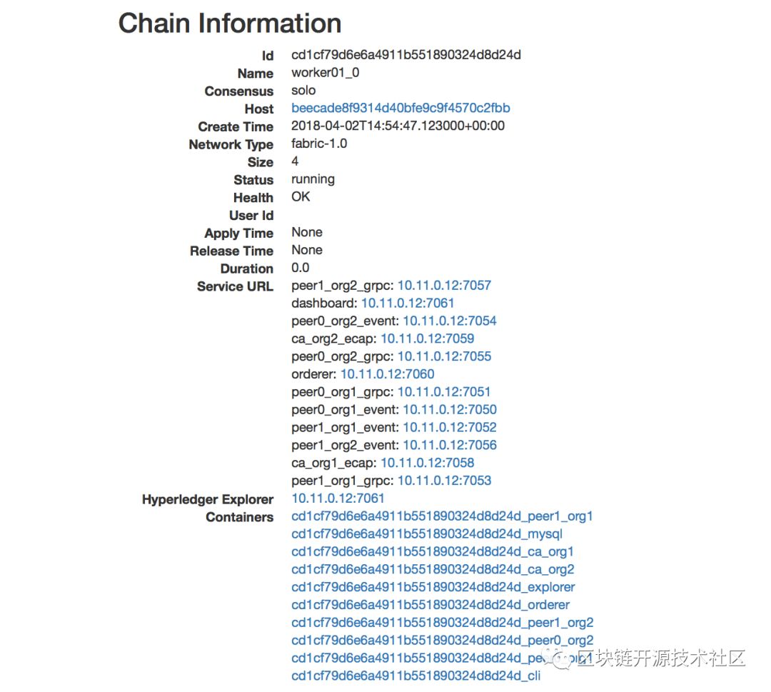 巧用Hyperledger Cello 开启AWS云端区块链即服务(BaaS)