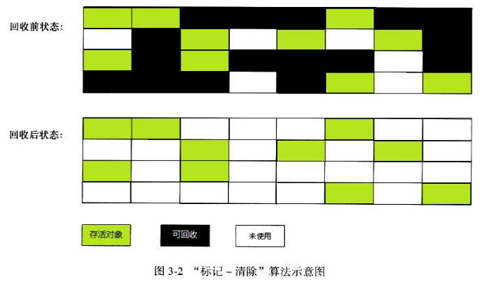 你们想要的JVM，搞来了